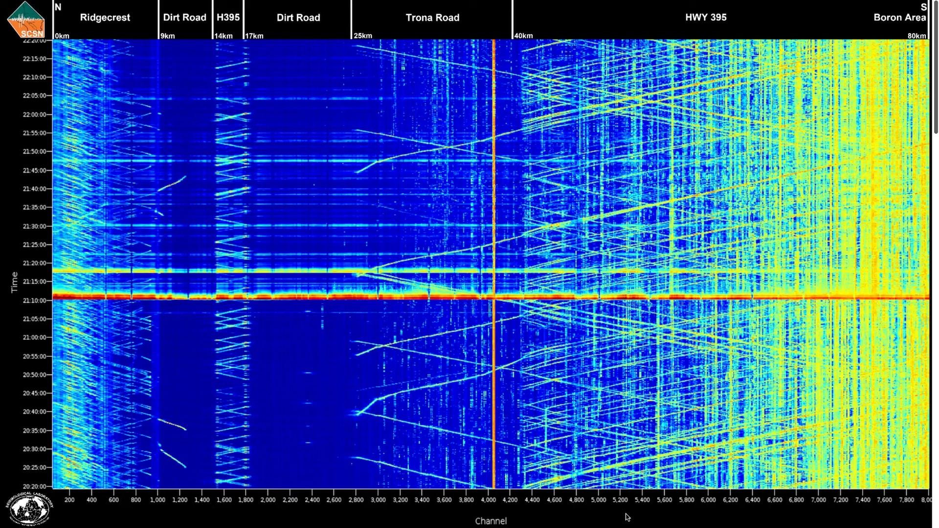 Flagellar motor